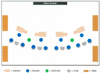 Sample Layout of  CPR Training Area/Class